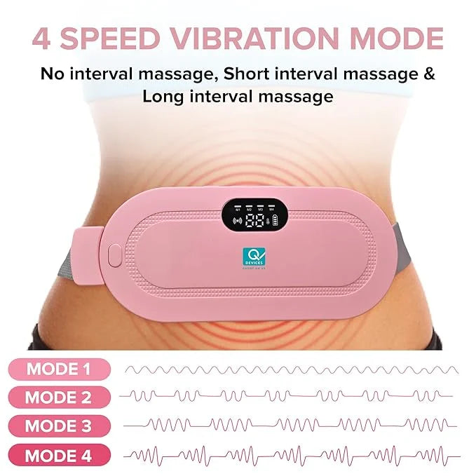 Experience Fast Relief with the Portable Menstrual Heating Pad